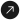 Right arrow or button
